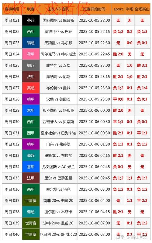 2026世界杯盘口分析软件推荐