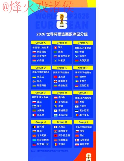 2026世界杯热门赛事预测及详细分析