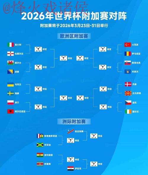 2026世界杯滚球网页版最佳选择揭秘