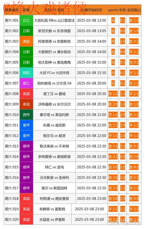 世界杯比分正规最新网址推荐平台解析 世界杯比分正规最新网址推荐平台解析